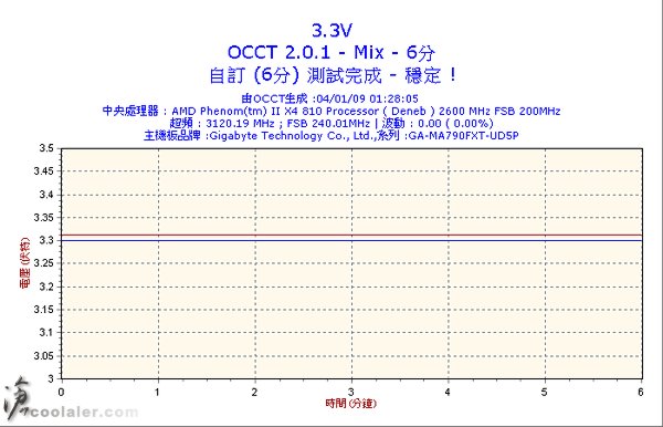 6m_3.3v400w.jpg