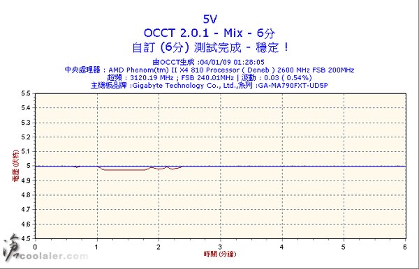 6m_5v400w.jpg