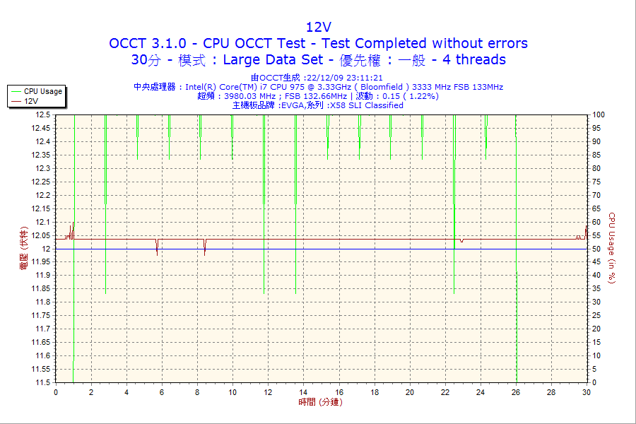 30m_cpu_12v.png