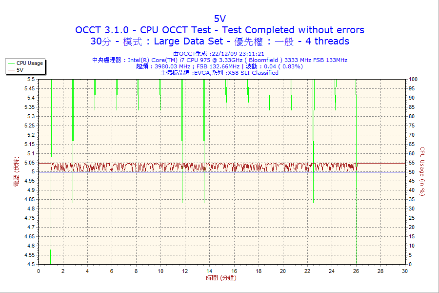 30m_cpu_5v.png