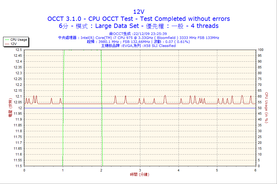 6m_cpu_12v.png