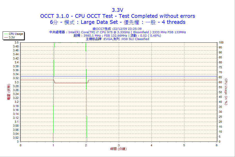 6m_cpu_3.3v.png