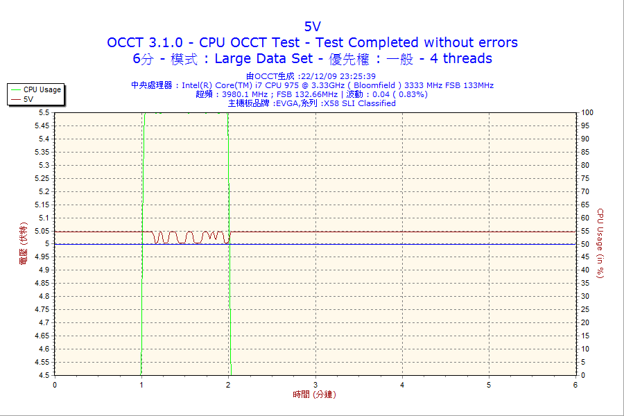 6m_cpu_5v.png