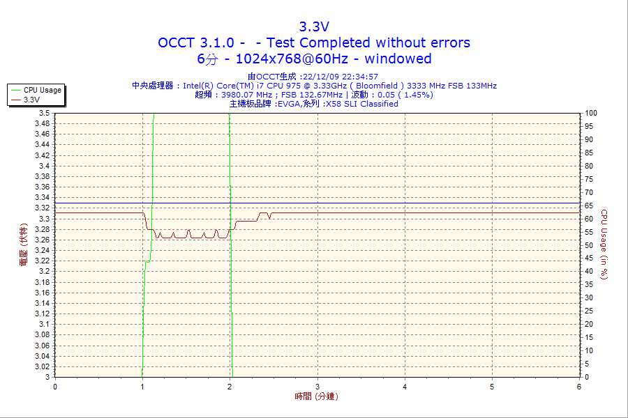 6m_psu_3.3v.png