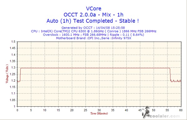 400w_VCore.jpg