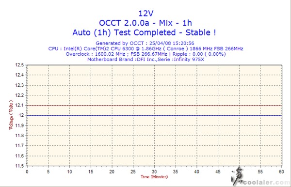 modu525w_v12.jpg