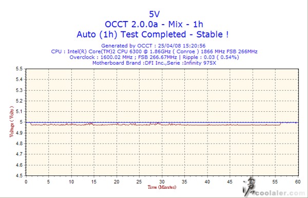 modu525w_v5.jpg