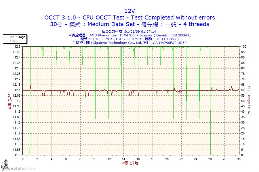 cpu_30m_12v.jpg