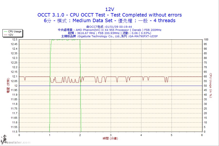 cpu_6m_12v.jpg