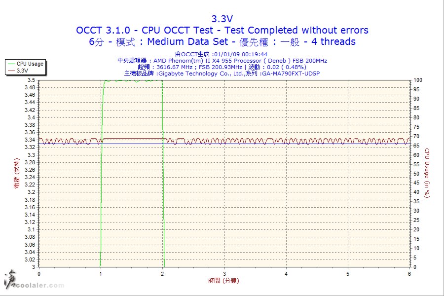 cpu_6m_3.3v.jpg