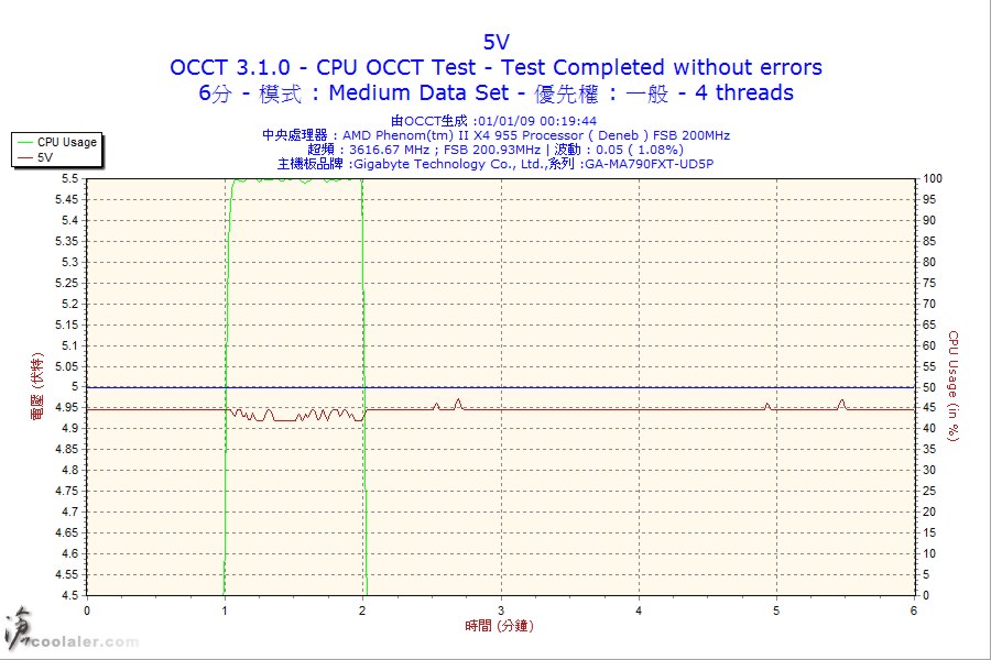 cpu_6m_5v.jpg