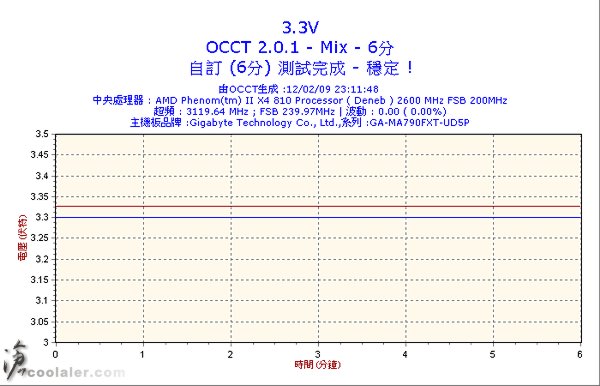 6m_3.3v.jpg