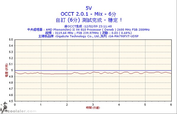 6m_5v.jpg