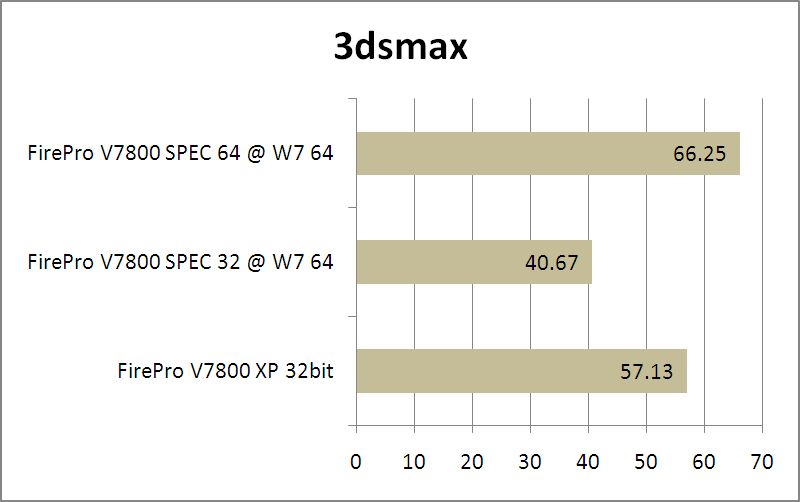 SVP_V7800_3dsmax.png