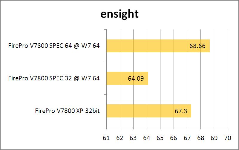 SVP_V7800_ensight.png
