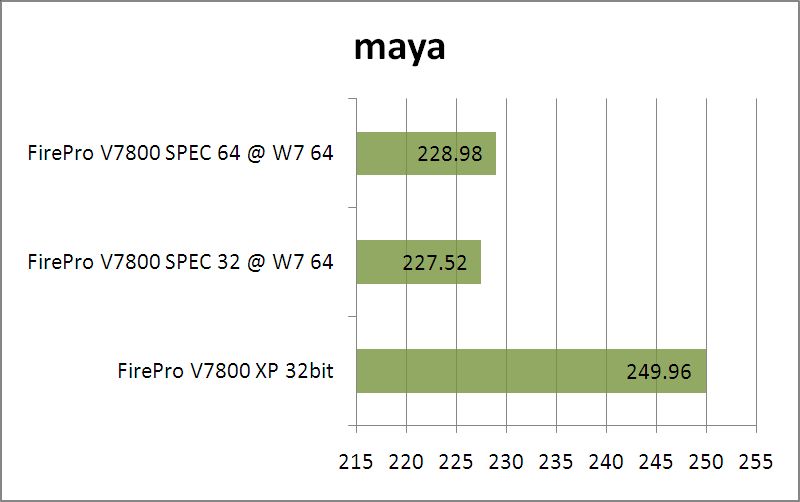 SVP_V7800_maya.png