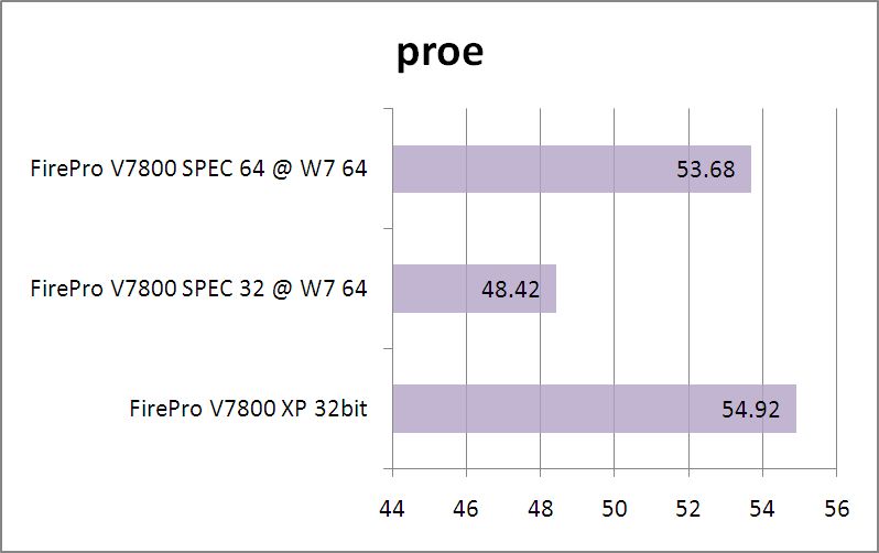 SVP_V7800_proe.png