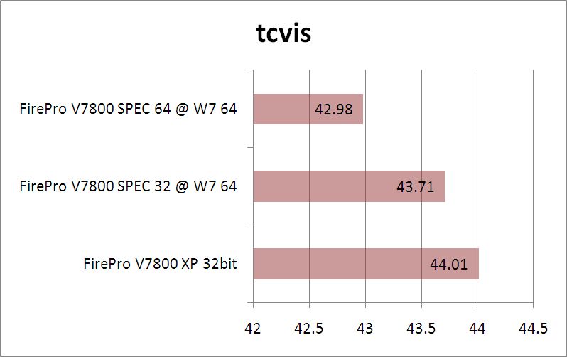 SVP_V7800_tcvis.png
