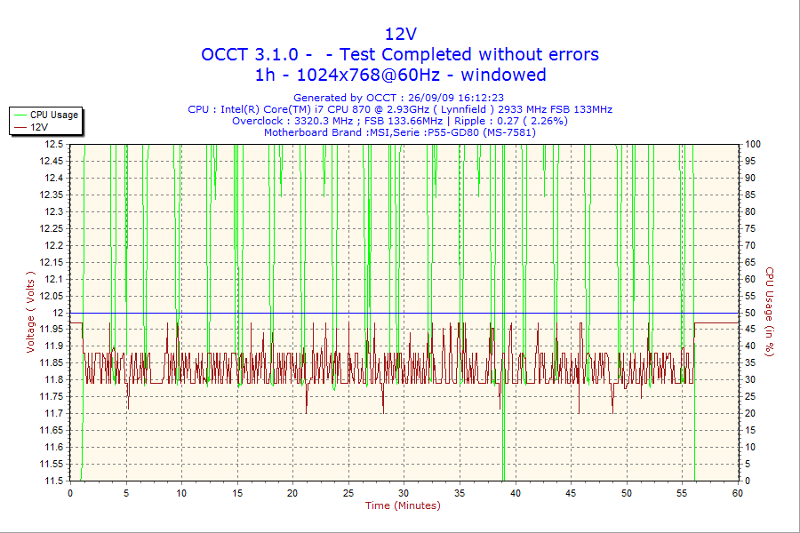 BQ550WDVolt12.png