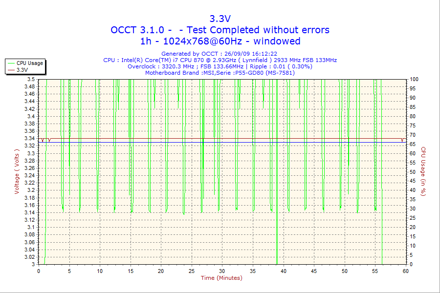 BQ550WDVolt3.png