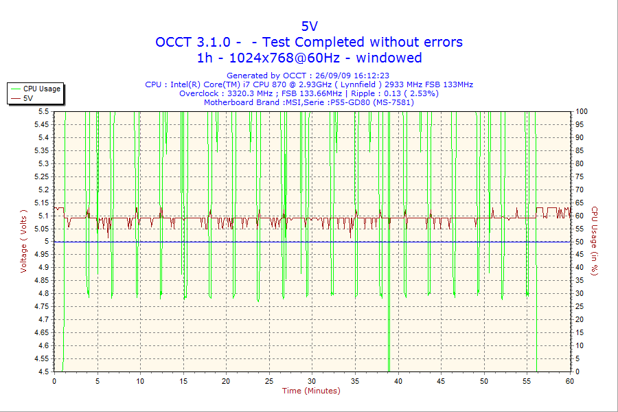 BQ550WDVolt5.png