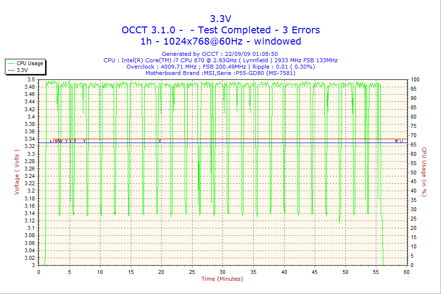 BQ550WVolt3.png