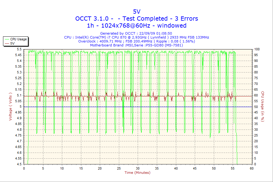 BQ550WVolt5.png