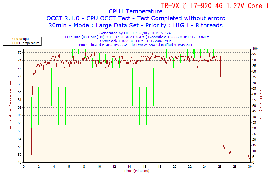 2010-06-26-15h51-CPU1.png