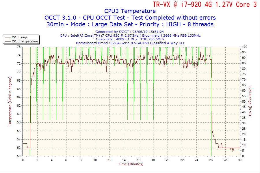 2010-06-26-15h51-CPU3.png