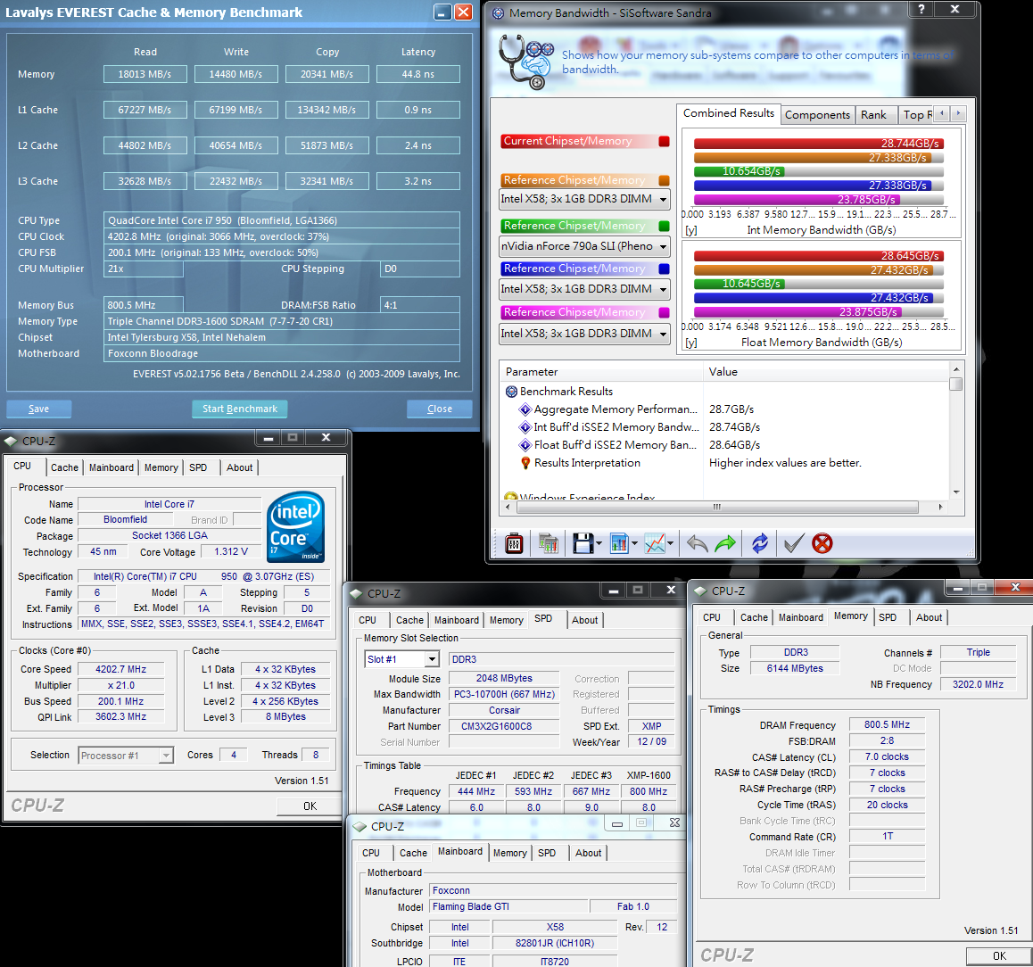FX58FBDDR31600MEM.png