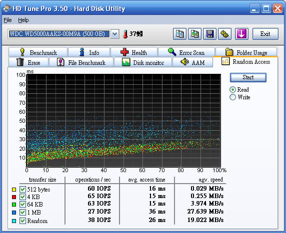 WD500AAKSM9A0_Default_HDtune_Rad-1.jpg