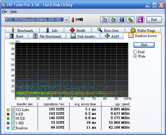 WD500AAKSM9A0_Default_HDtune_Radoma.jpg