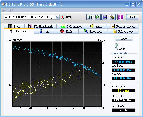 WD500AAKSM9A0_Default_HDtune_Read.jpg