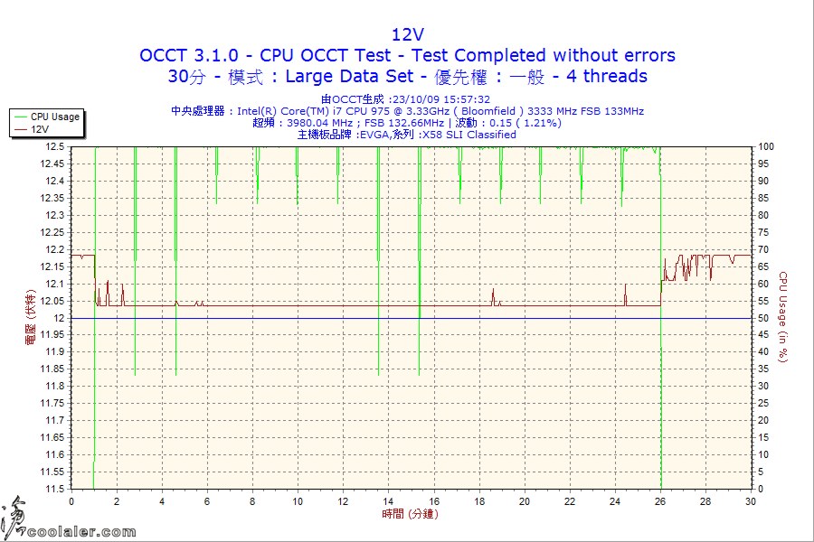 30m_cpu_12v.jpg