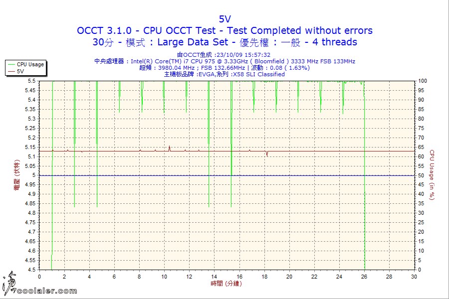 30m_cpu_5v.jpg