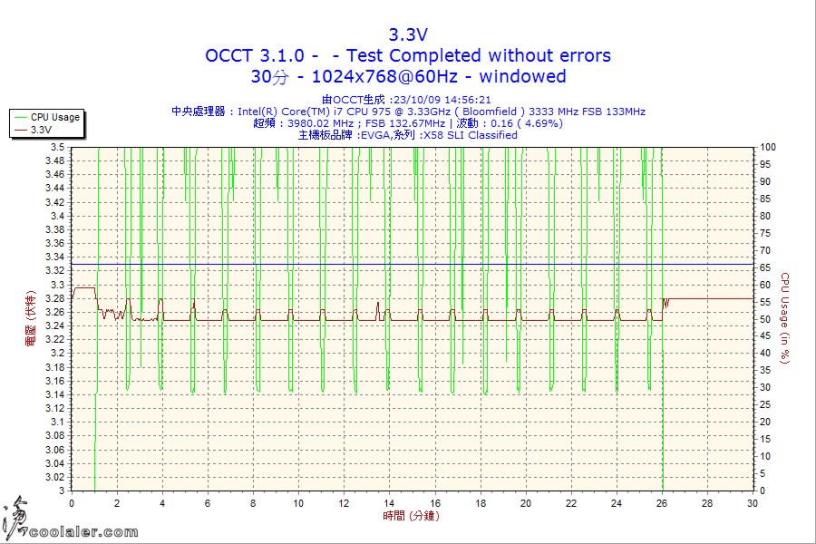 30m_psu_3.3v.jpg