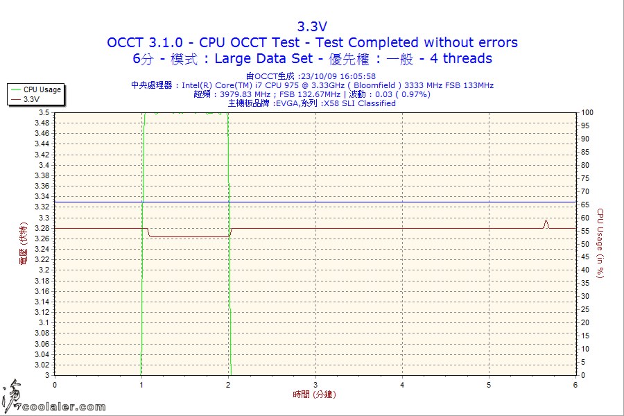 6m_cpu_3.3v.jpg