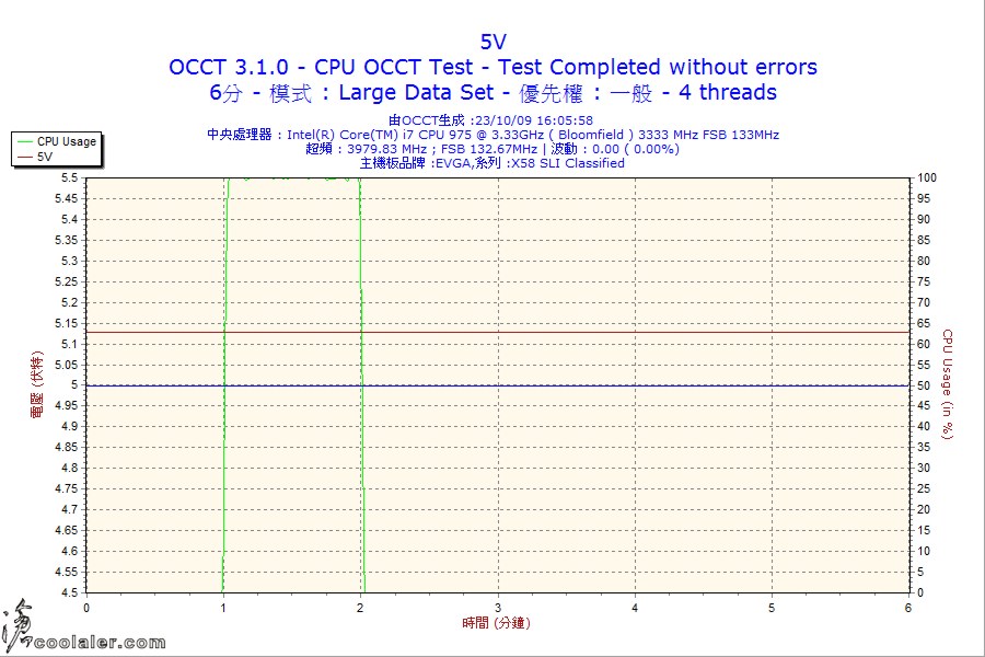 6m_cpu_5v.jpg