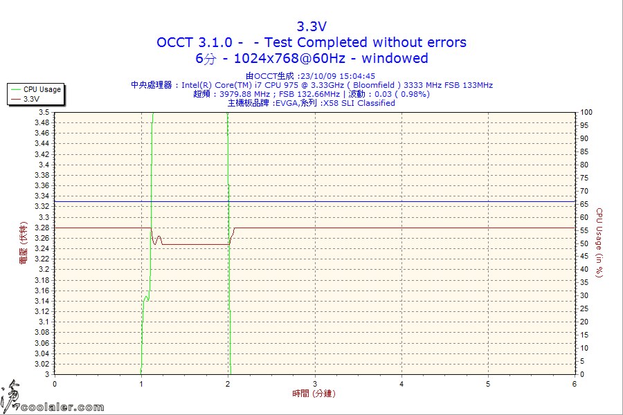 6m_psu_3.3v.jpg