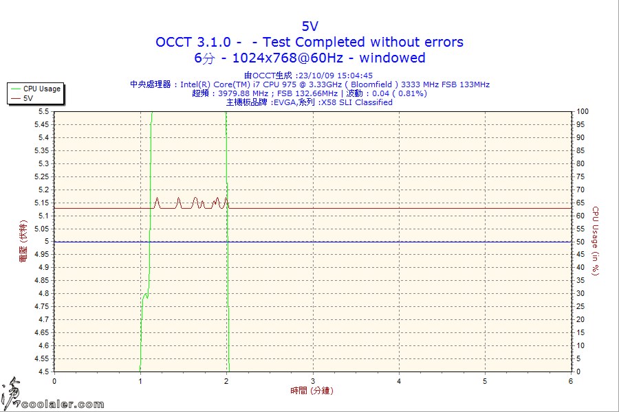 6m_psu_5v.jpg