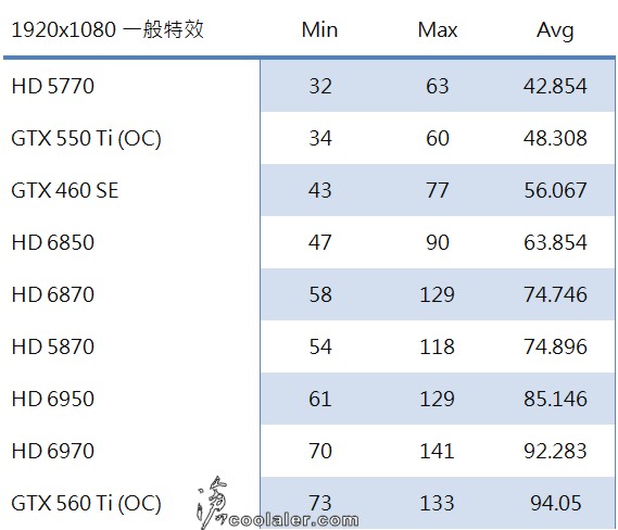 crysis2_benchmark_2.jpg