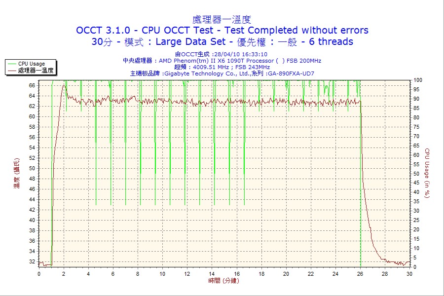 4g_temp.jpg