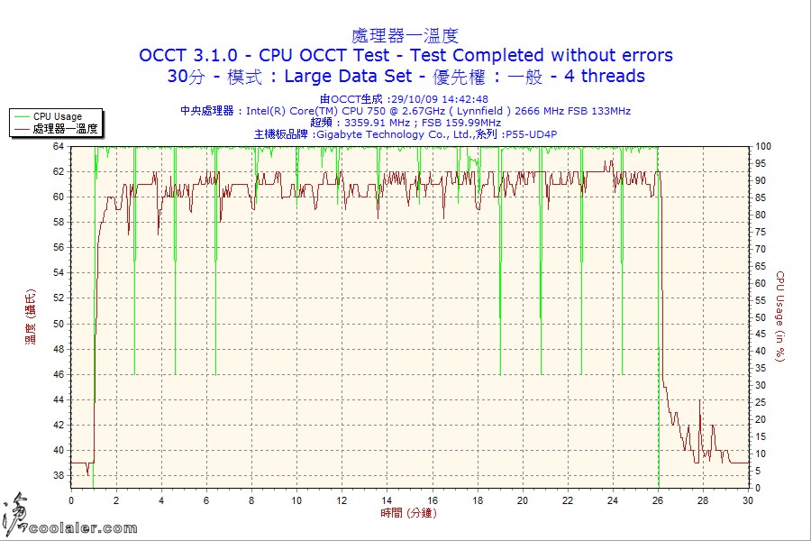 tt_t_cpu1.jpg