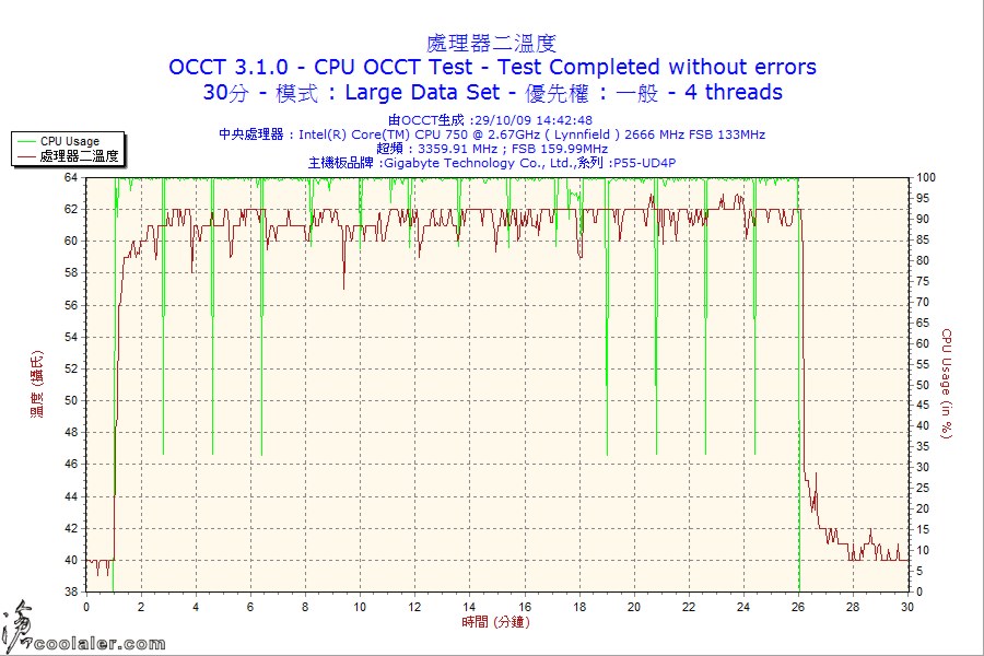 tt_t_cpu2.jpg