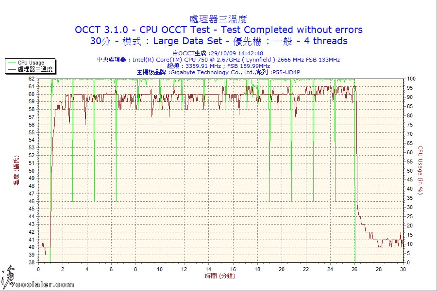 tt_t_cpu3.jpg