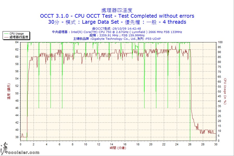 tt_t_cpu4.jpg