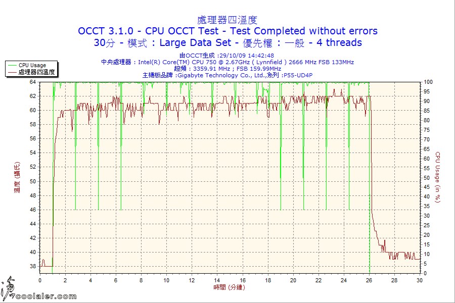 tt_t_cpu4.jpg