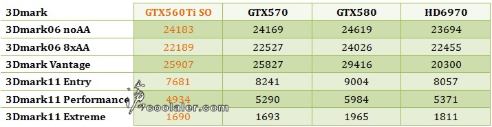 3dmark.jpg