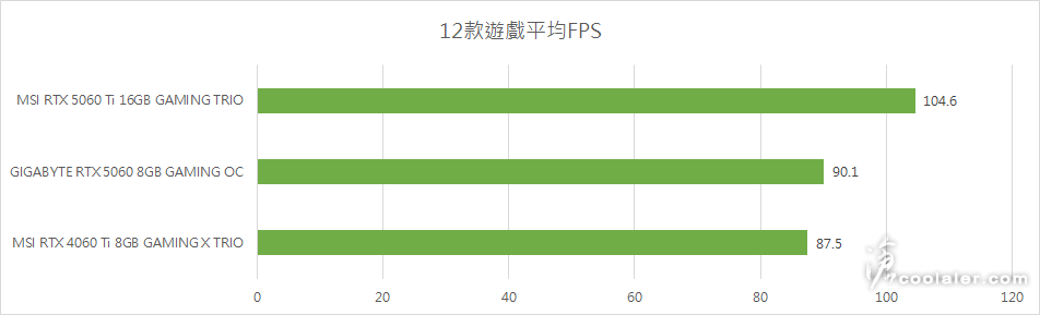 x11.png