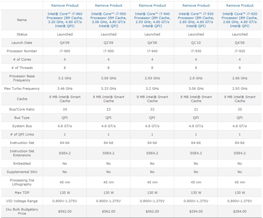 intel_core_i7_compare.jpg